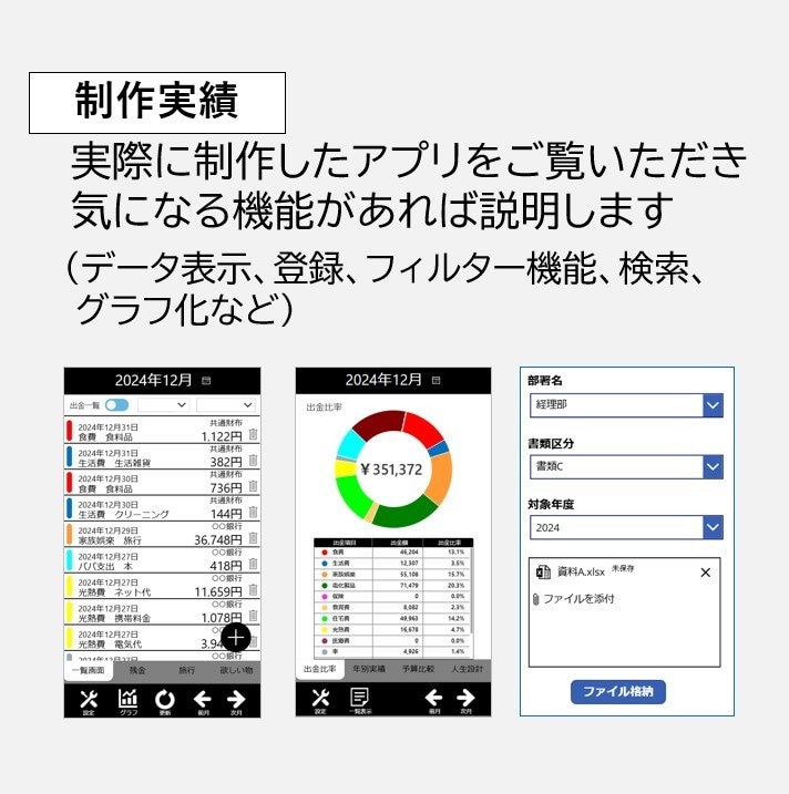 PowerAppsでのアプリ制作を支援します 初心者歓迎！DX化、自動化、データ可視化、AI導入をサポート イメージ6