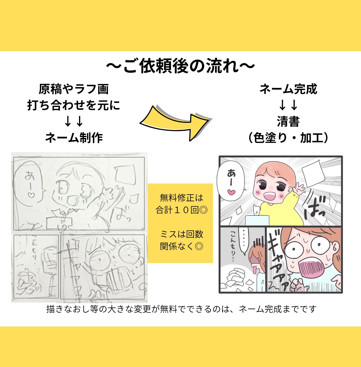 ゆるかわ絵で分かりやすい魅力伝わる漫画を制作します 現在先着三名様に8000円で四コマ3本の特価で制作いたします イメージ3