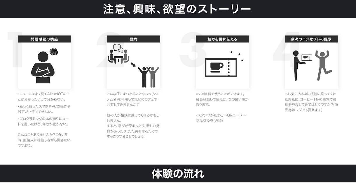 CVRを上げるWEBデザインを作成致します CVR率が上がるシンプルWEBデザイン！ イメージ5
