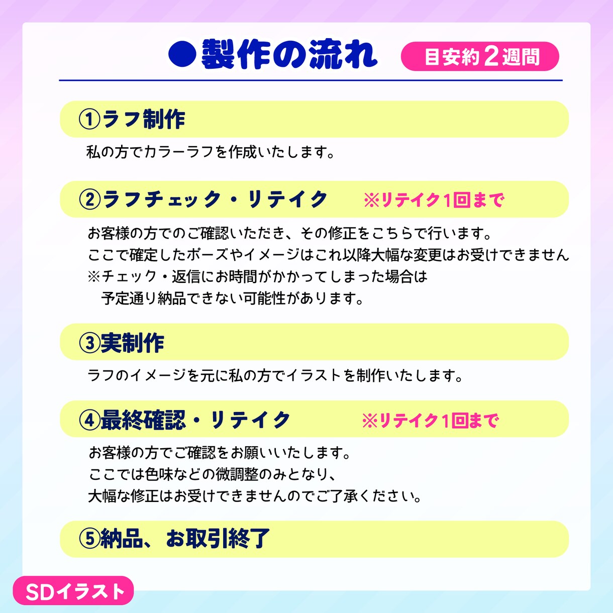 数量限定半額！ゆめかわポップなミニキャラを描きます 【2000円～】個性的なゆめかわポップなSDイラスト イメージ8