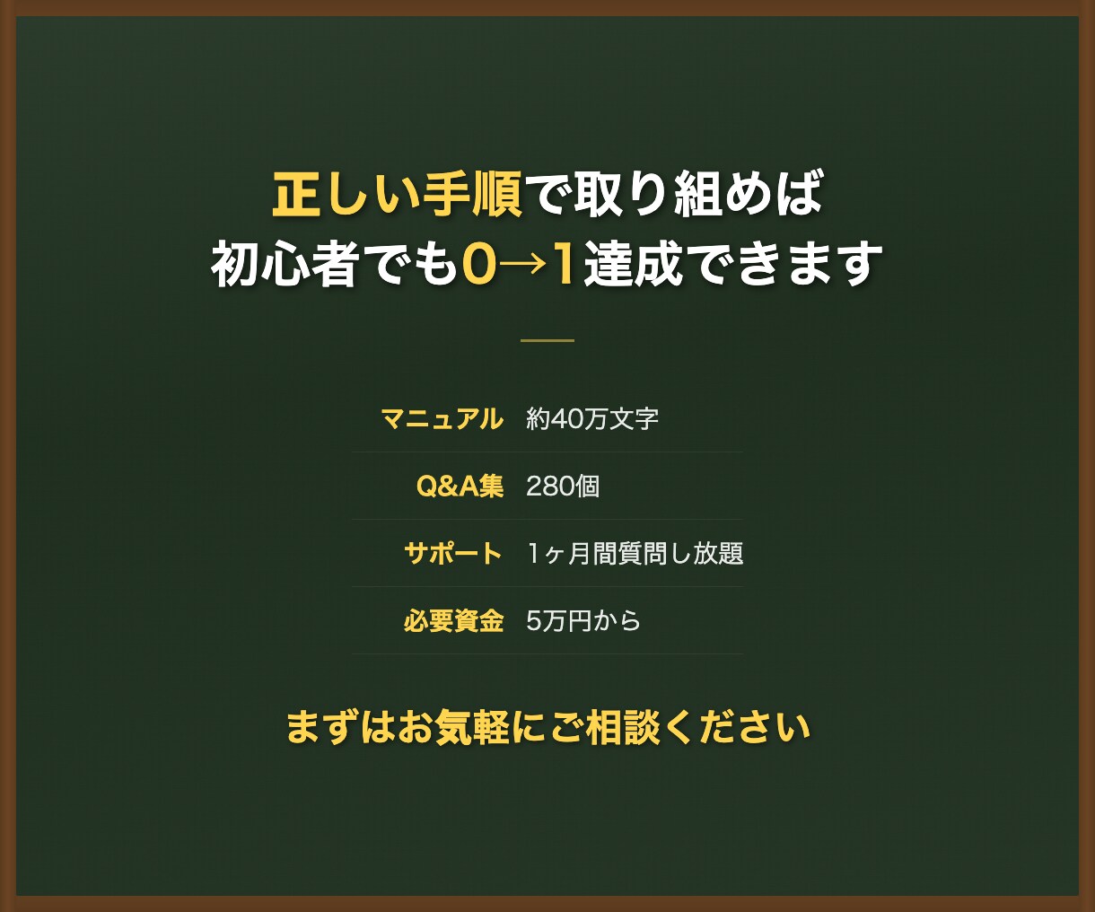 Amazon物販の0→1達成をサポートします マニュアル+1ヶ月質問し放題で独自カタログ作り イメージ6