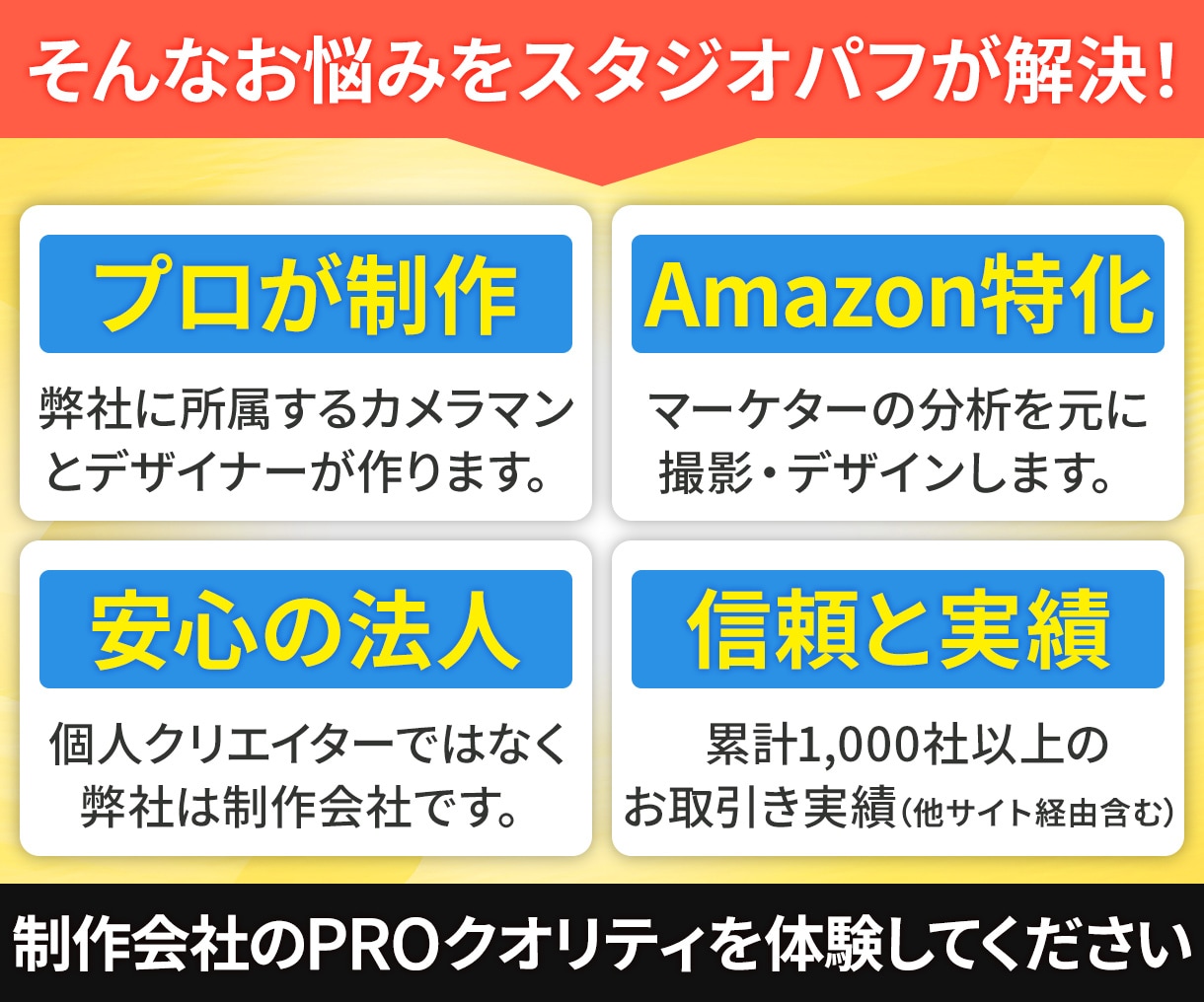 プロにお任せ！アマゾンの商品撮影と画像を構築します 当社のプロチームが撮影から画像制作まで一気通貫で仕上げます。 イメージ3