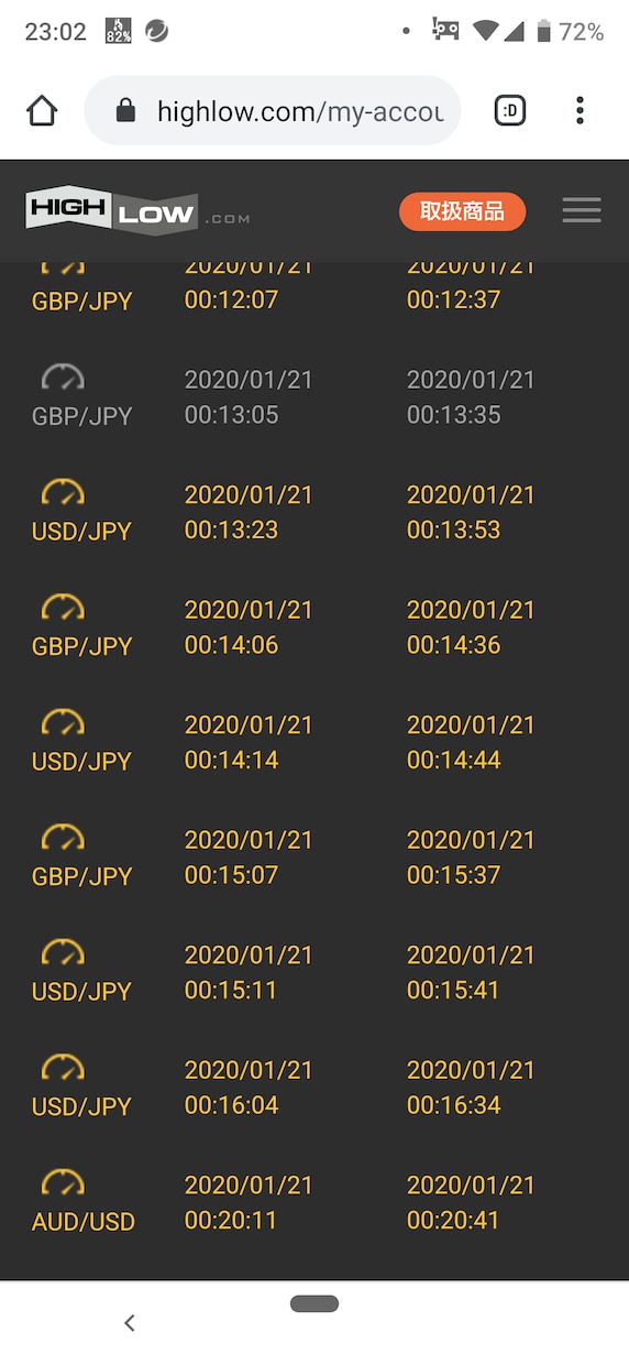 FXのツールの提供します 各種PDF等で分かりやすく記載致します。 イメージ2