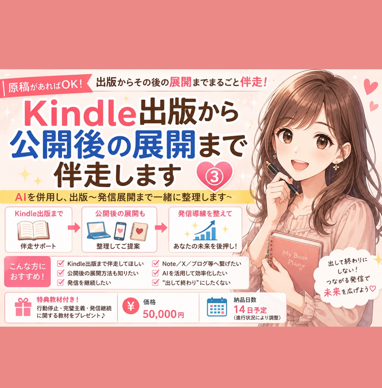 Kindle出版から公開後の展開まで伴走します AIを併用し、出版〜発信展開まで一緒に整理します イメージ1