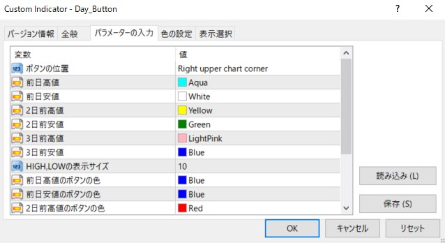 前日高値安値等表示します 前日高値安値等をチャートに表示、すぐに確認したい方へ イメージ2