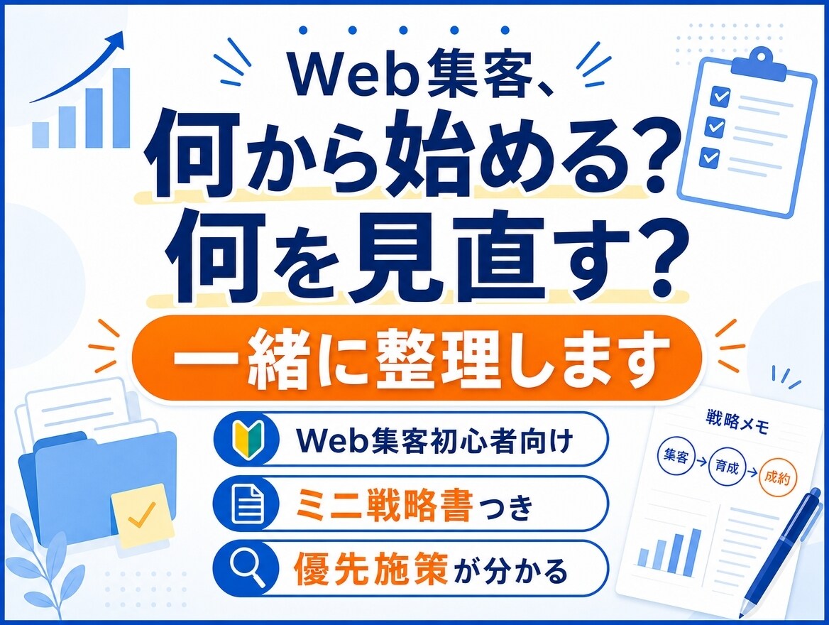 Web集客の課題と優先施策を整理します 初心者向け/目標の見直しや現状整理に/ミニ戦略書をお渡し イメージ1