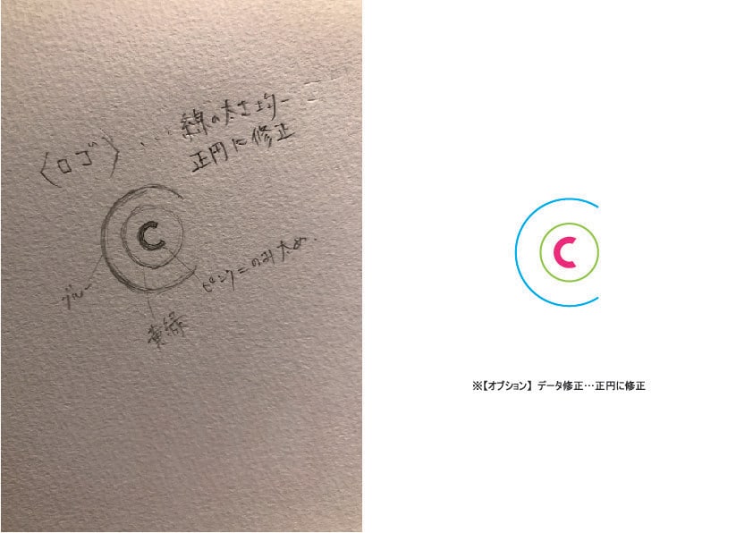 イラスト、ロゴをAiデータ化します PCが苦手な方お手伝い！手書きロゴやイラストをaiデータ化 イメージ4
