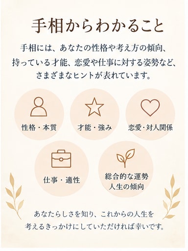 あなたの手相を丁寧に鑑定します 性格・才能・恋愛・仕事の傾向を読み解きます イメージ2