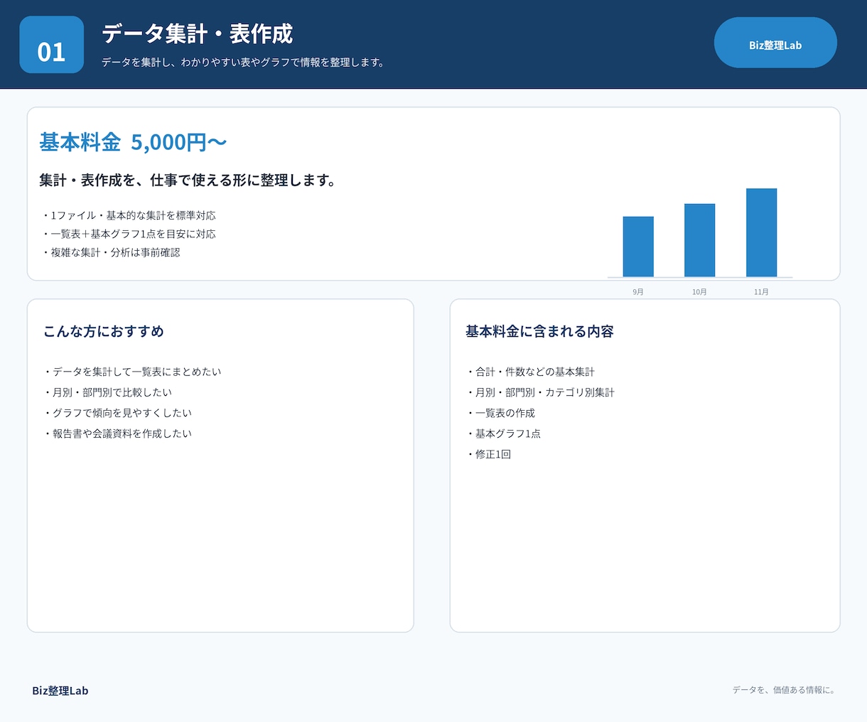 Excelデータを集計・表作成します 月別・部署別などの集計を、見やすい表に整理 イメージ1