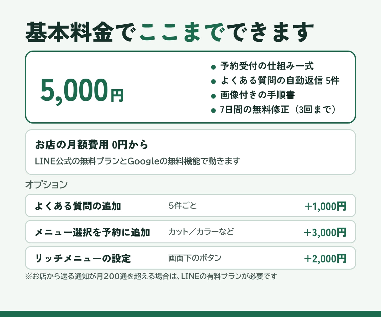 LINE公式に予約受付と自動返信を作ります 予約を表に自動記録｜お店の月額費用0円から イメージ4