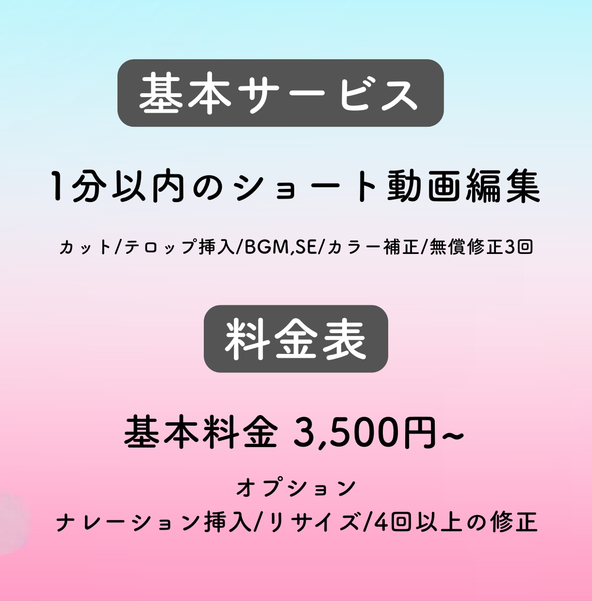 ショート動画の動画編集(広告,SNS,PR)します Instagram,Tiktok,Youtube,Meta イメージ2