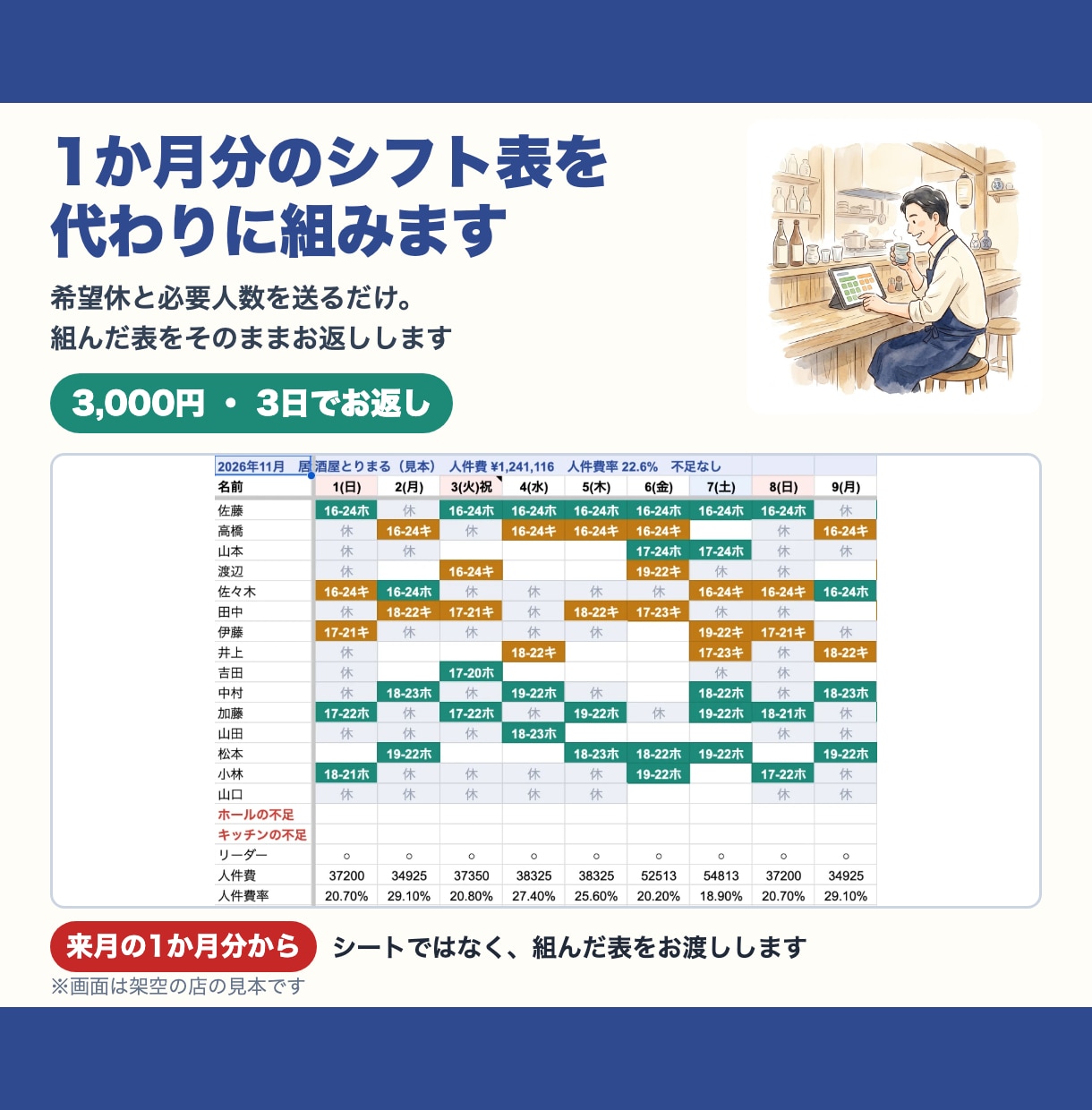 1か月分のシフト表を代わりに組みます 希望休と必要人数を送るだけ｜3日以内にお返し イメージ1