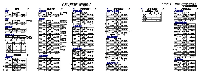 手軽に低コストで人事管理をシステム化できます 御社の経営改善に貢献します！！ イメージ8