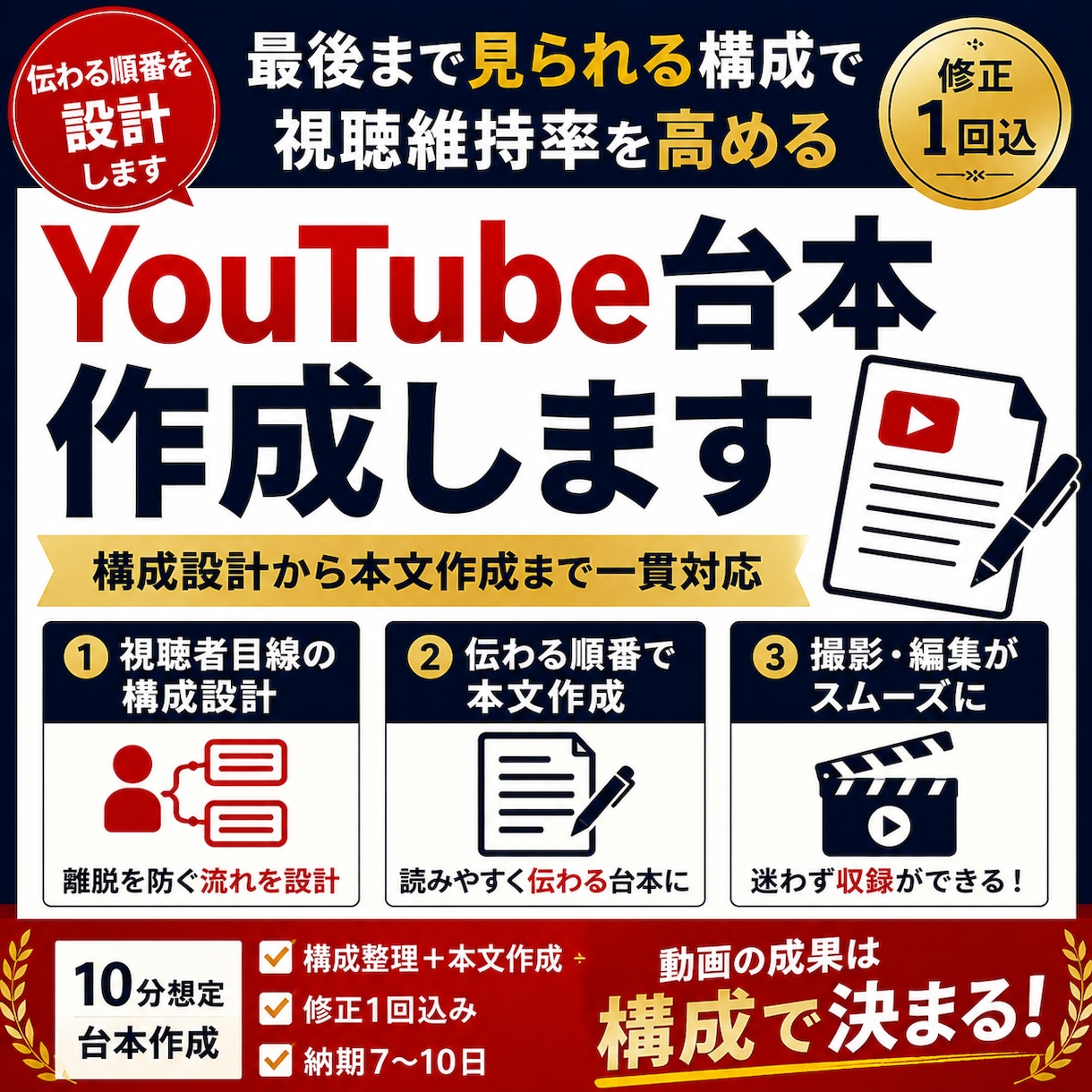 視聴維持率を意識したYouTube台本を作成します 構成整理から、最後まで見られる台本へ イメージ6