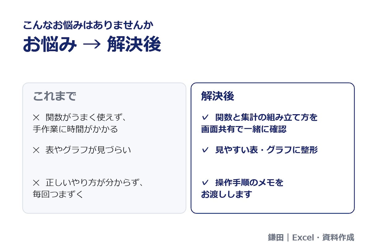 Excelのお悩みを画面共有で解決します 関数・集計・表づくりを初心者にも分かりやすくお教えします イメージ2