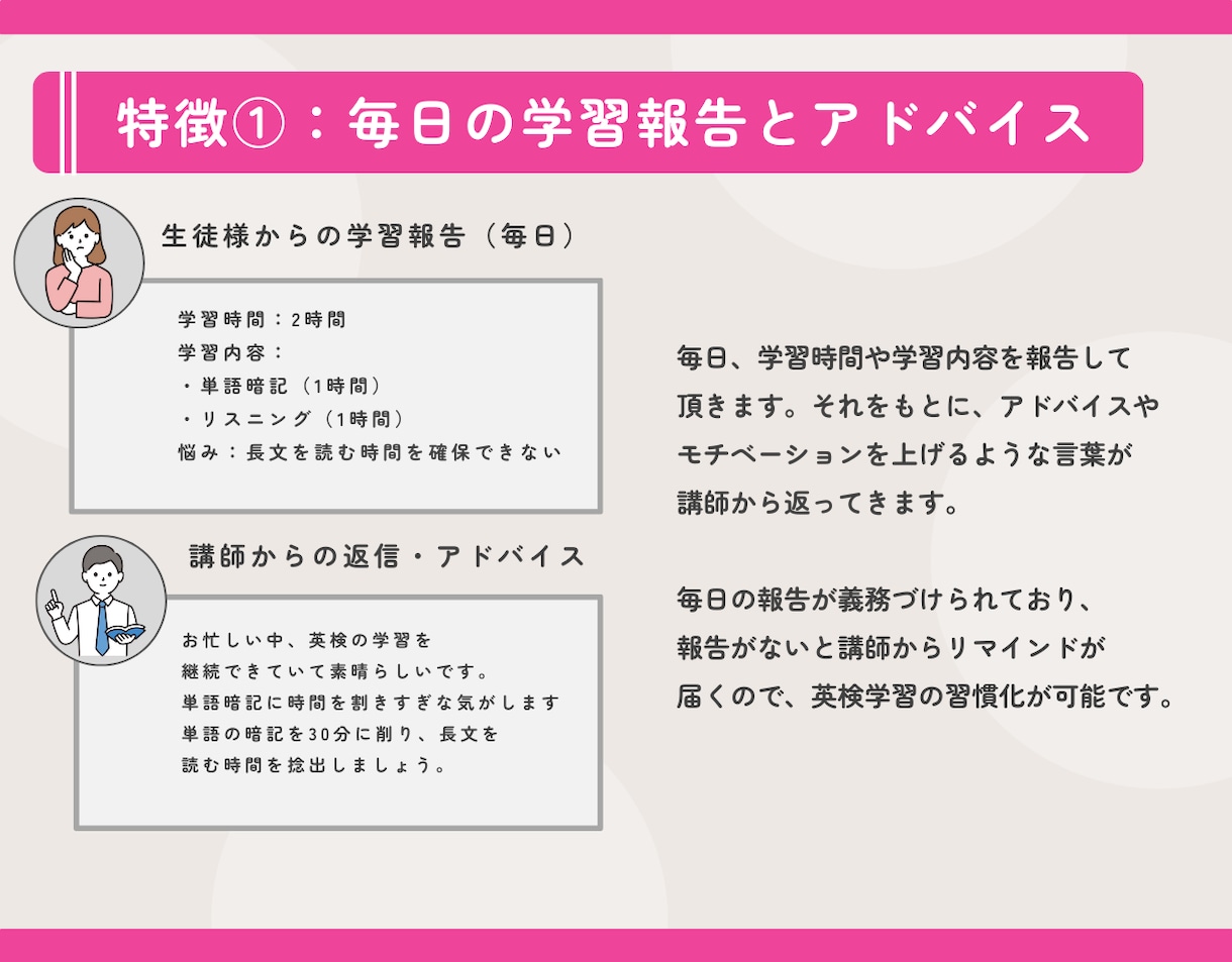 2ヶ月の集中英検対策コーチングをします レッスン8回/毎日の進捗管理/ライティング添削10回 イメージ3