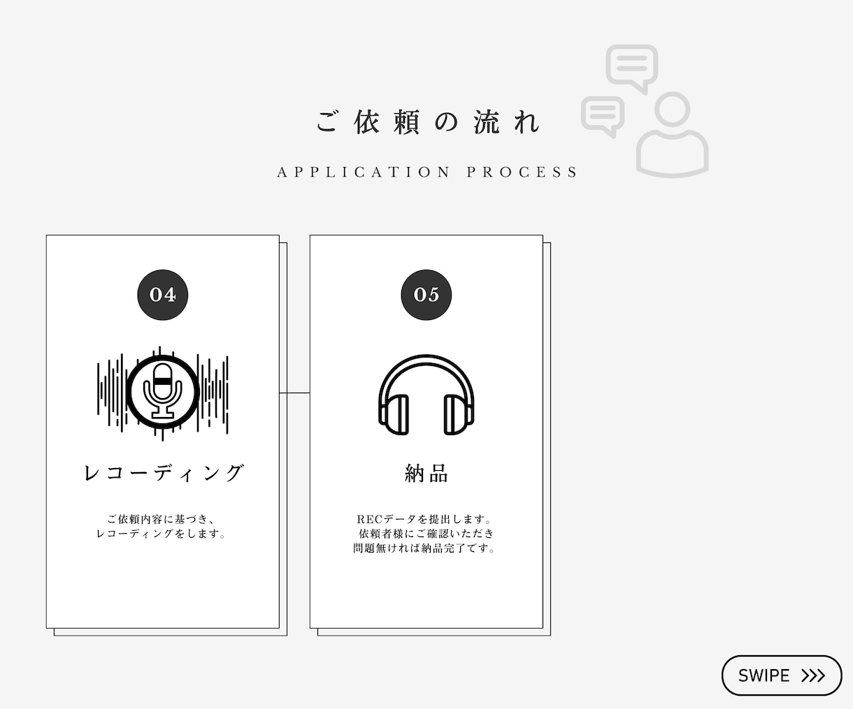 モダン・クール・ハスキーな声で男性ボーカル歌います 【プラチナランク】ご納得いただけまで誠心誠意対応いたします★ イメージ3
