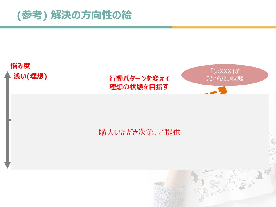 仕事の悩みや不具合の「解決策」をご提案します ひとりでは解決の糸口が見えず、心にもやもやを抱えている方へ イメージ6