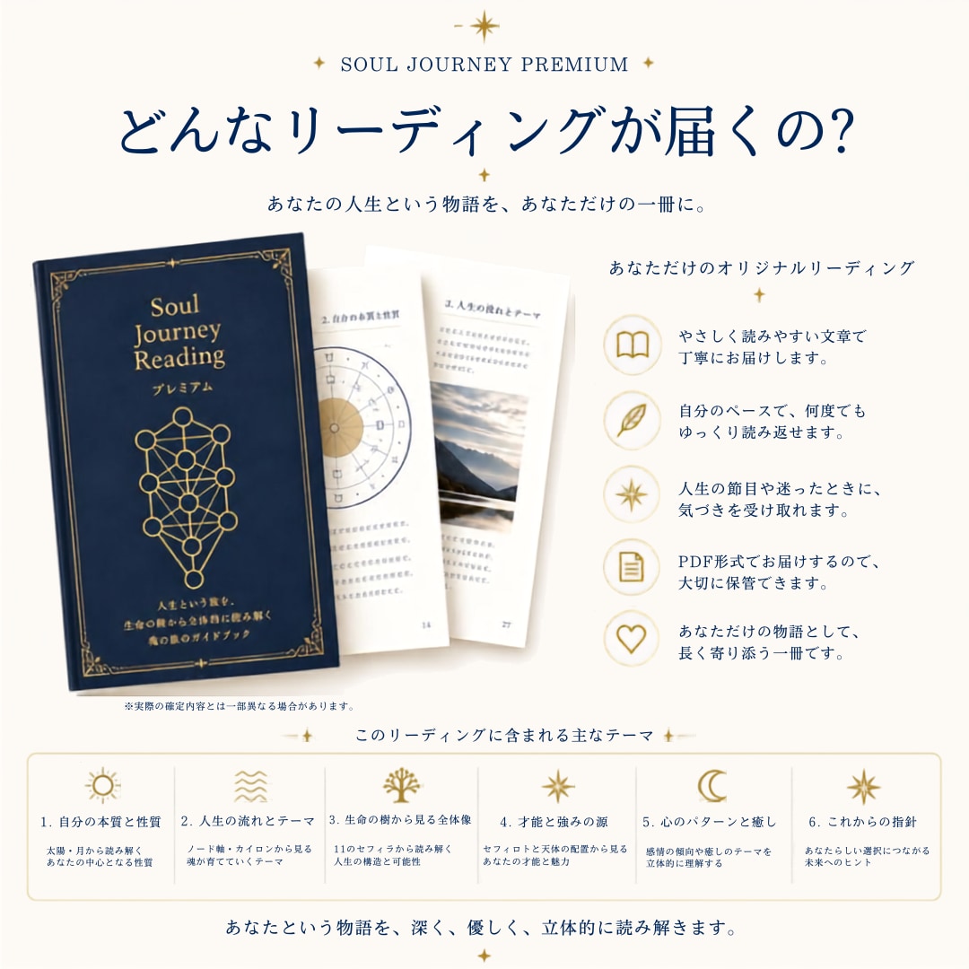 星と生命の樹から自分と人生のテーマを読み解きます ｜人生の節目に何度でも読み返せる魂の旅のガイドブック イメージ4