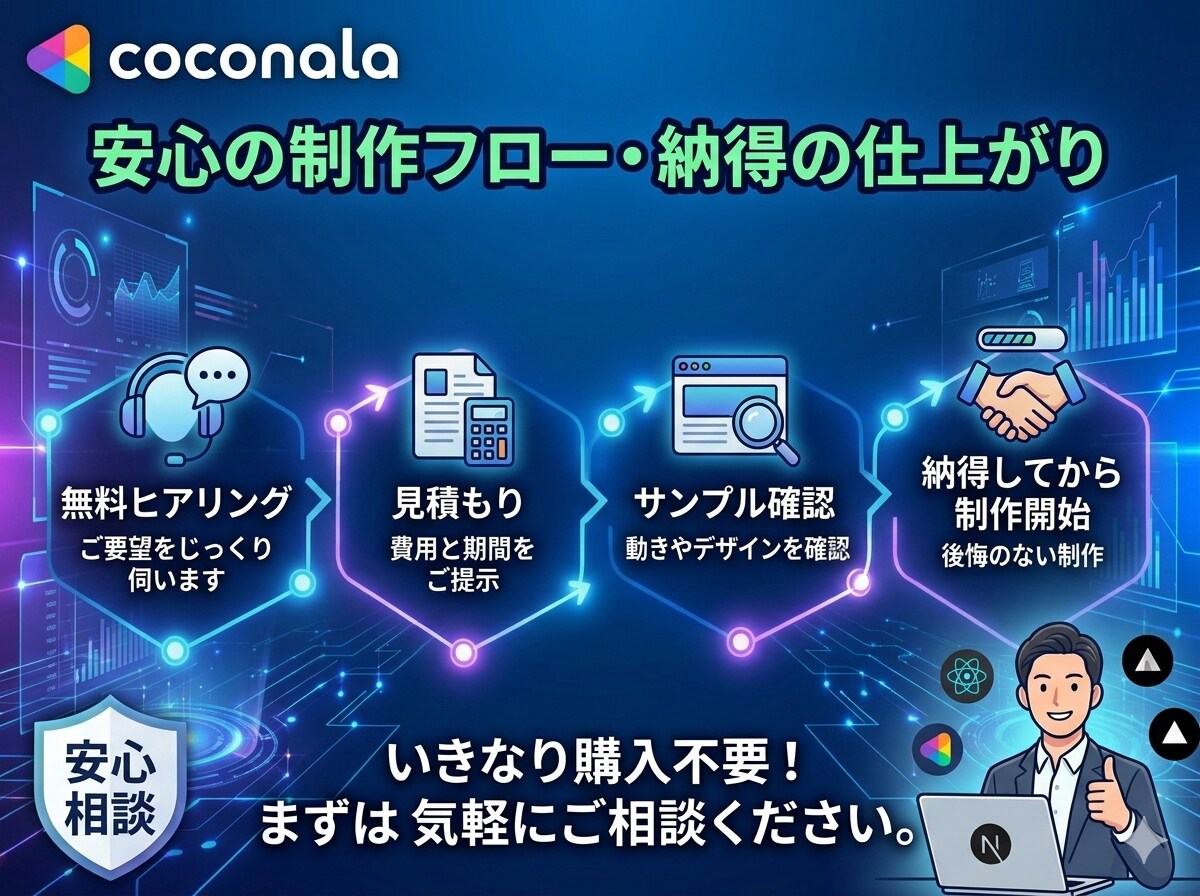 Webアプリを制作します まず無料相談！サンプル確認後に納得してから依頼できます イメージ1