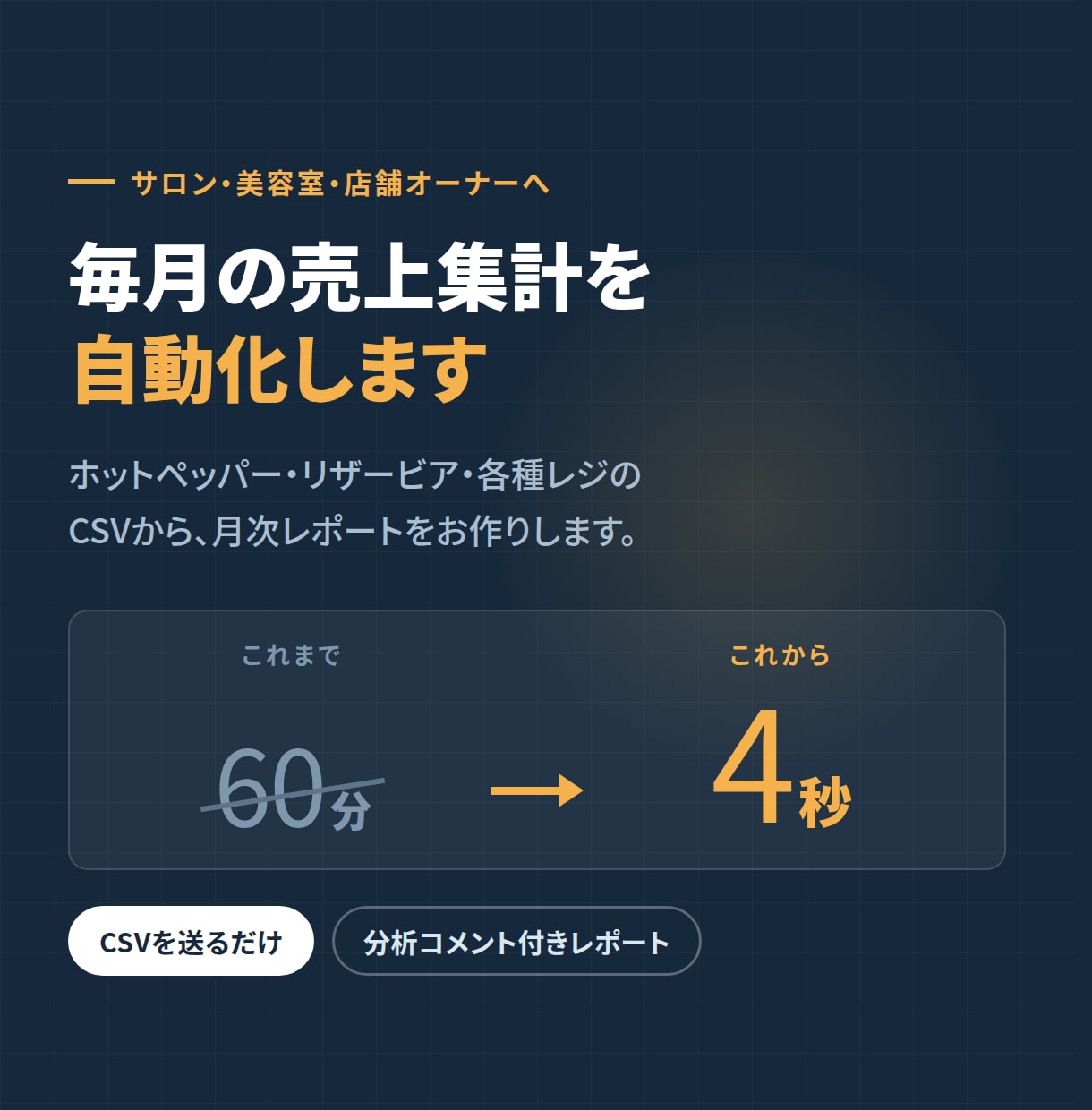サロン・店舗の月次売上集計を自動化します CSVを送るだけ｜分析コメント付きで経営が見える イメージ1