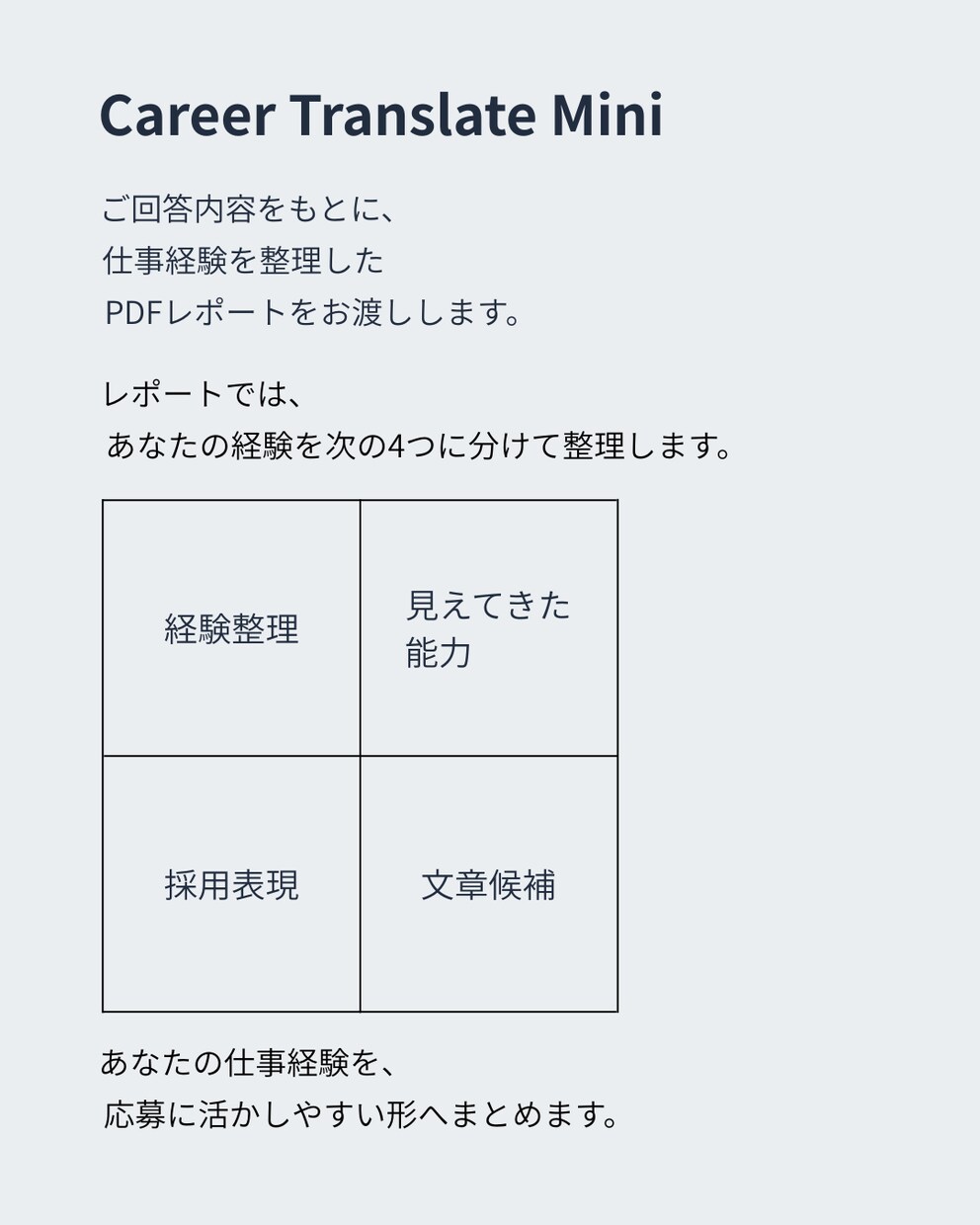 普通の仕事経験を採用側に伝わる言葉へ整理します 「書けることがない」職歴から、応募に使える材料を見つけます イメージ2
