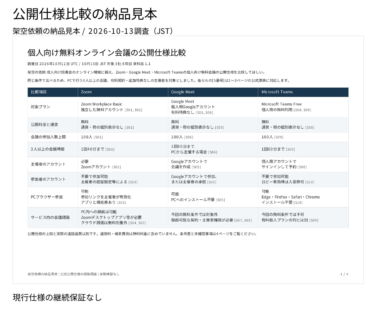 公式情報を調べて3社の比較表を作ります 出典と確認日つき。料金・機能の条件差まで整理 イメージ2