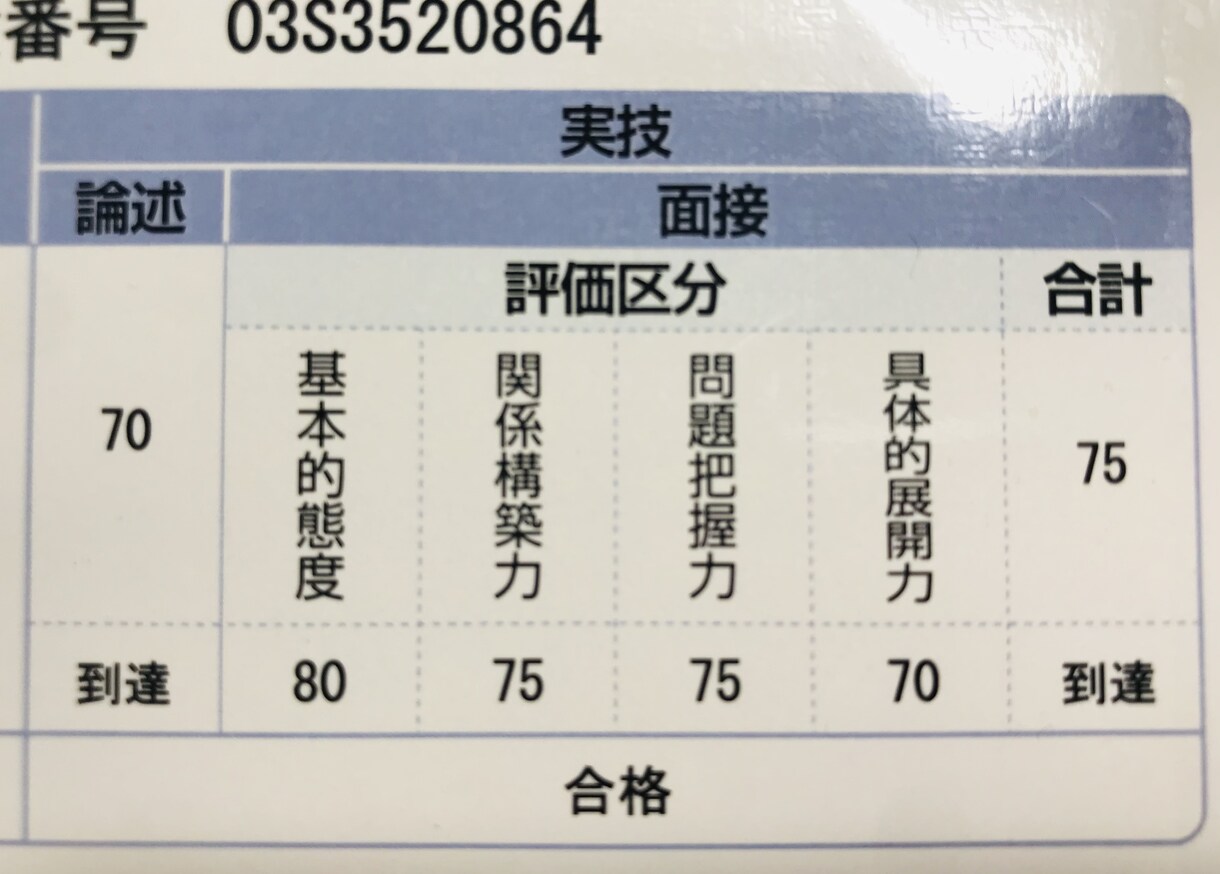 2級キャリコン技能士面接ロープレ重要なコツ伝えます 高得点合格（平均75）の出品者が1発合格のためのコツを伝授 イメージ1