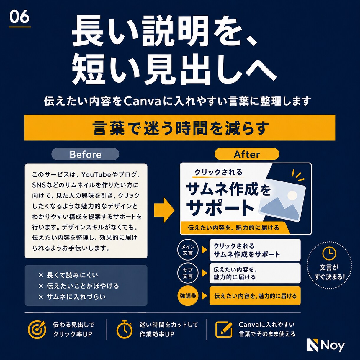 Canvaサムネ文言を整理します 画像は作れる。言葉で止まる方へ イメージ6