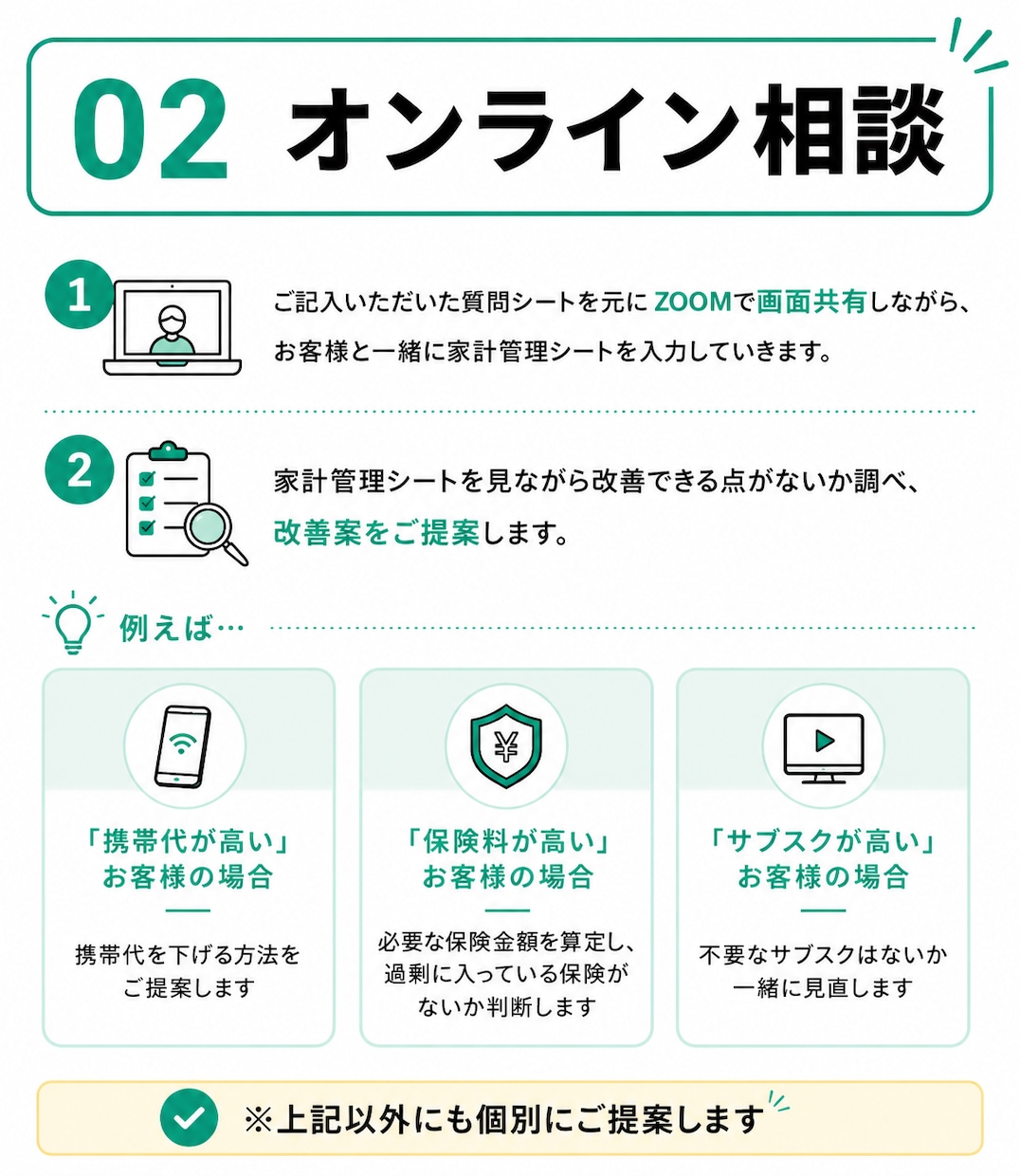 働く女性へ！家計を整理し無理のない節約術を教えます 目指せ月1～2万の固定費節約！小さなお悩みも親身に聴きます イメージ7