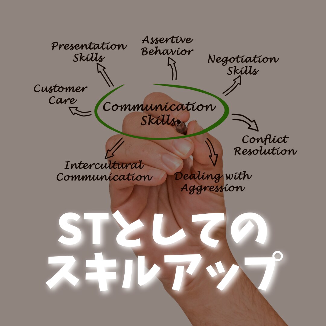 10年目言語聴覚士が1人職場のSTをサポートします 【専門知識・他職種連携】自信を持って臨床に臨めるように支援 イメージ6