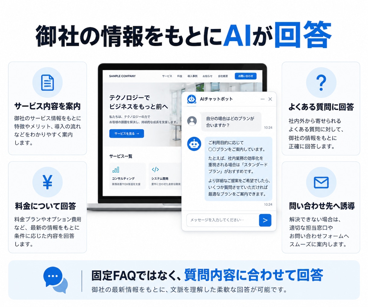 自社情報を学習したLP用AIチャットを作ります 自社情報だけをもとに回答するAI窓口を作ります イメージ4