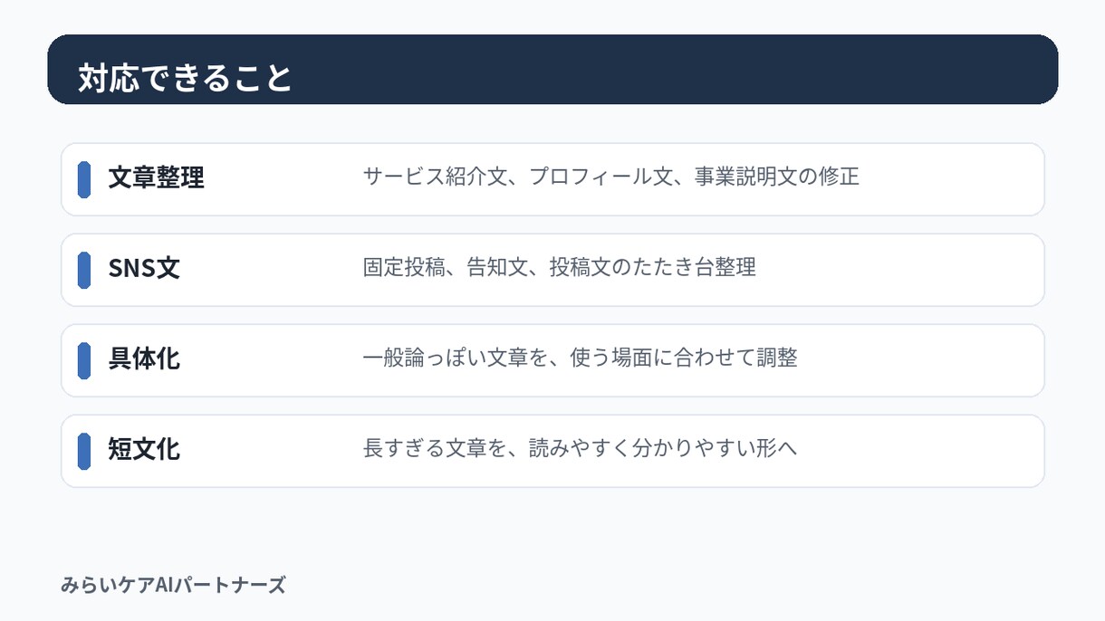 AI文章を使える形に整えます AI任せの文章を伝わる形に直します イメージ3