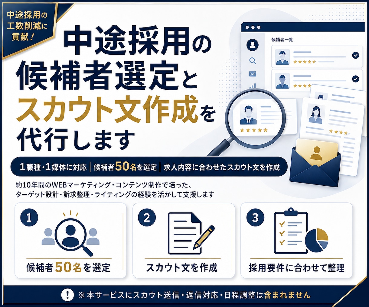 中途採用の候補者選定とスカウト文作成を代行します 候補者選定から文面作成・送信まで一括対応 イメージ1