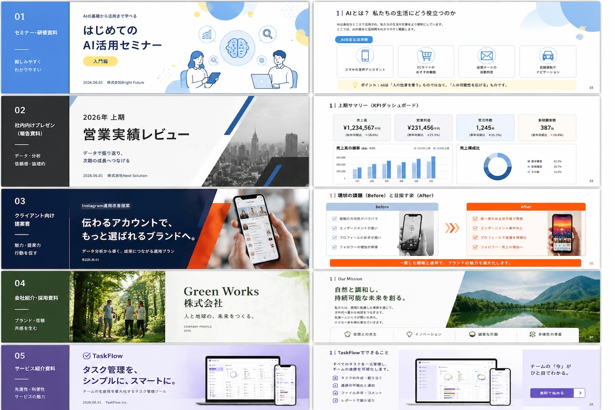 忙しいあなたに代わって資料作成します 構成整理からデザインまで、伝わる資料に仕上げます イメージ5