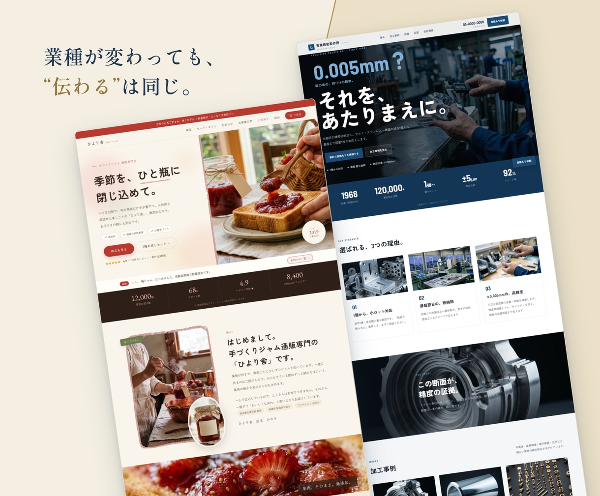 検索にもAIにも見つかるホームページを作ります テレビ番組20年の構成力で、原稿ゼロから一貫制作。 イメージ7
