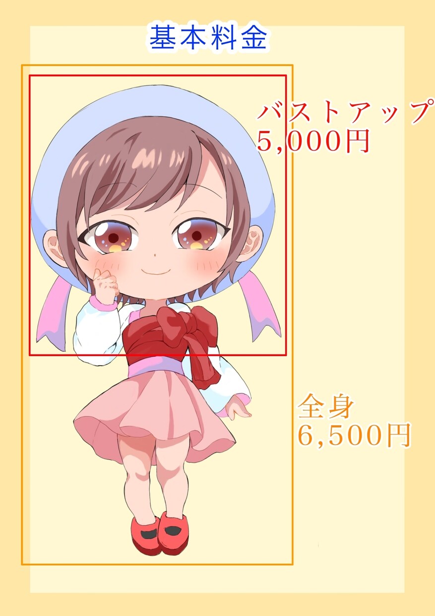 立ち絵、一枚絵、ミニキャラ作成いたします アイコン・歌ってみた・スタンプ・サムネイルなどなど イメージ8