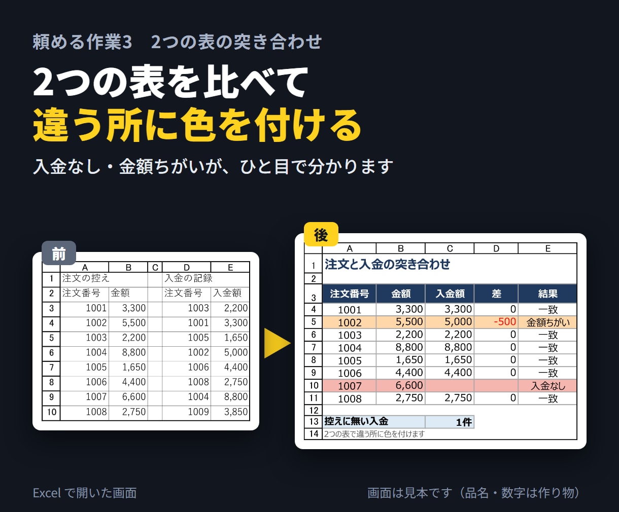 Excelの集計や表の手直しを代わりにやります やりたい事を一言書いてファイルを送るだけ イメージ4