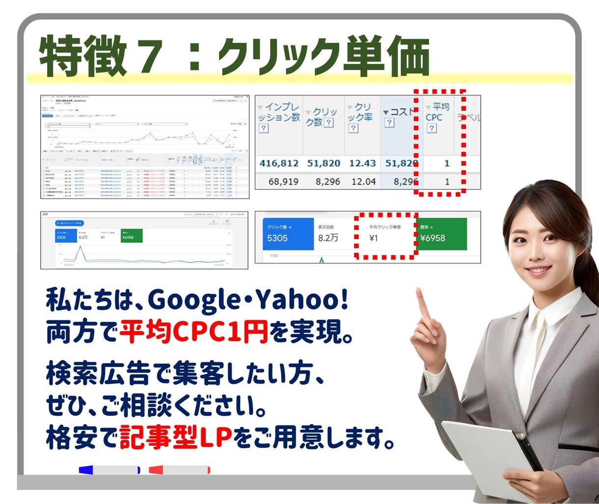 戦略的なランディングページを格安でご用意します 購入前にデモ作成｜平均CPC1円を目指すランディングページ イメージ10