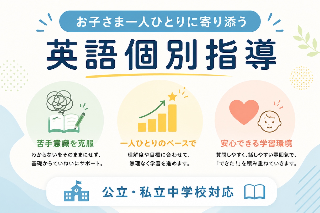 中学生英語の個別指導　4回継続レッスンおこないます 教科書、テキストで丁寧に学習＆定期考査対策 イメージ2