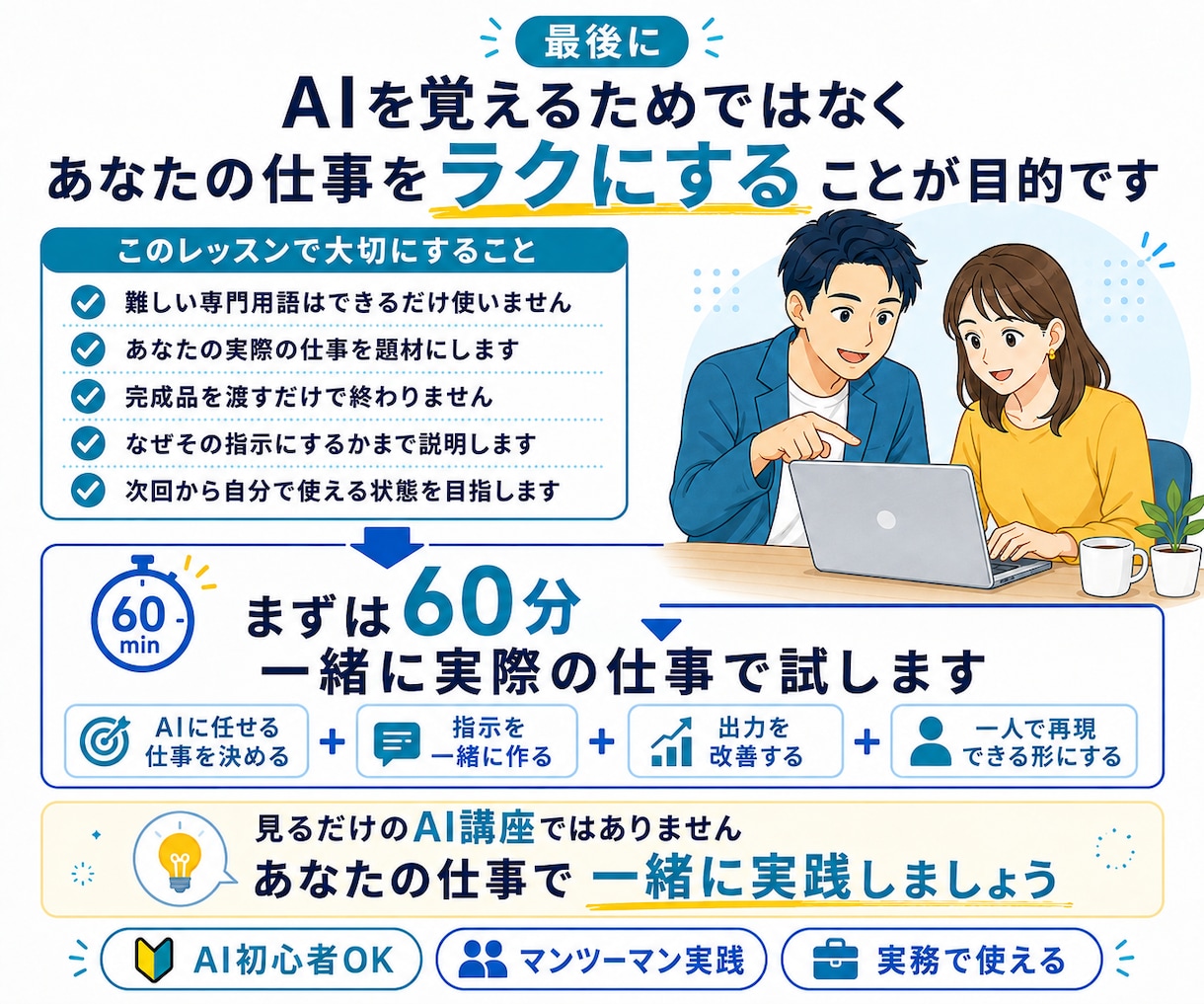 あなたの仕事を使って、AI活用を一緒に実践します 見るだけのAI講座ではなく、普段の仕事をその場で効率化します イメージ10