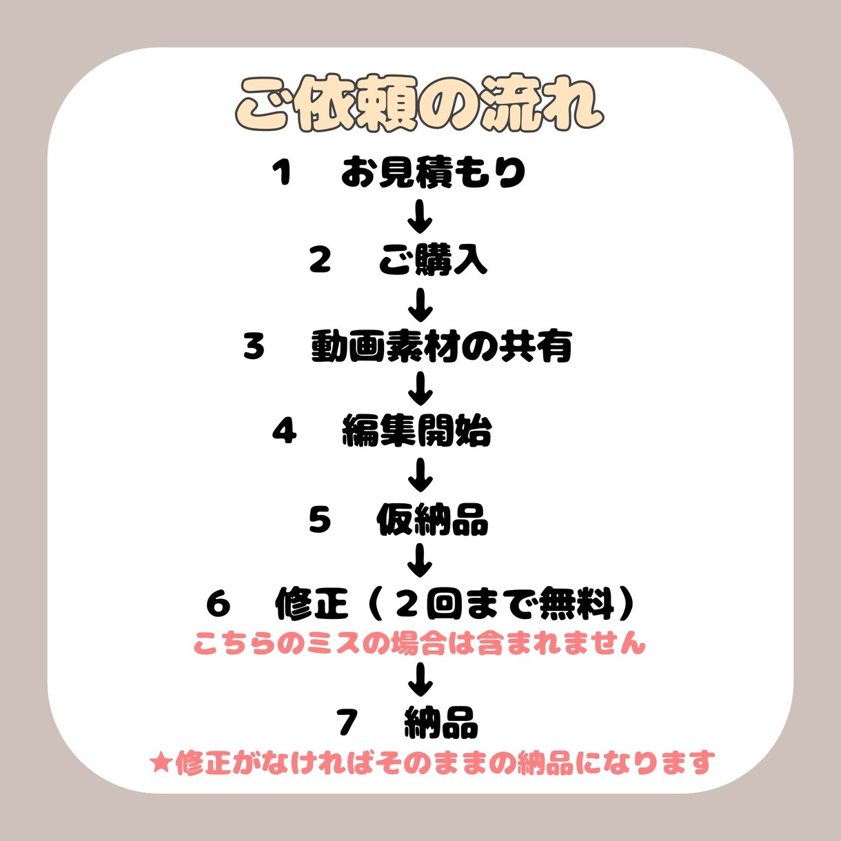 YouTubeの動画編集を代行致します ママ目線/女性目線/で1つずつ丁寧に動画編集させてもらいます イメージ2