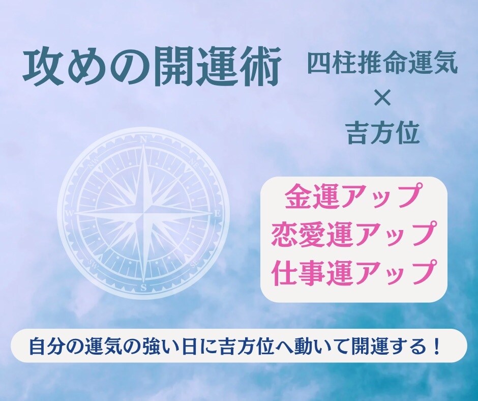 あなたが勝負・チャレンジして勝つ日と方位を伝えます 生年月日から自分が最強になって覚醒、勝てる日を知って幸運に！