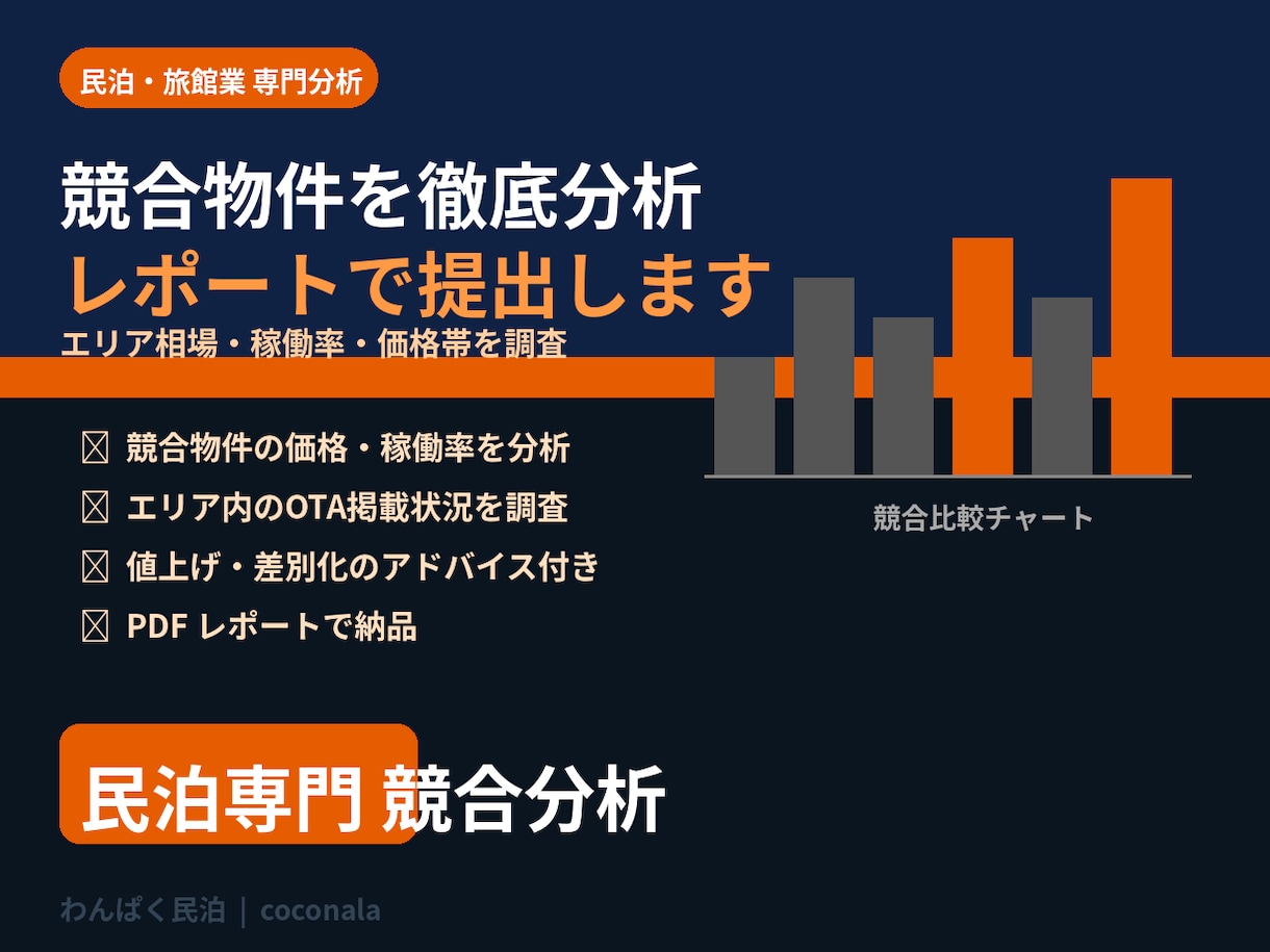 民泊の競合物件を調査・分析します エリア相場・稼働率・OTA分析レポートで納品 イメージ1