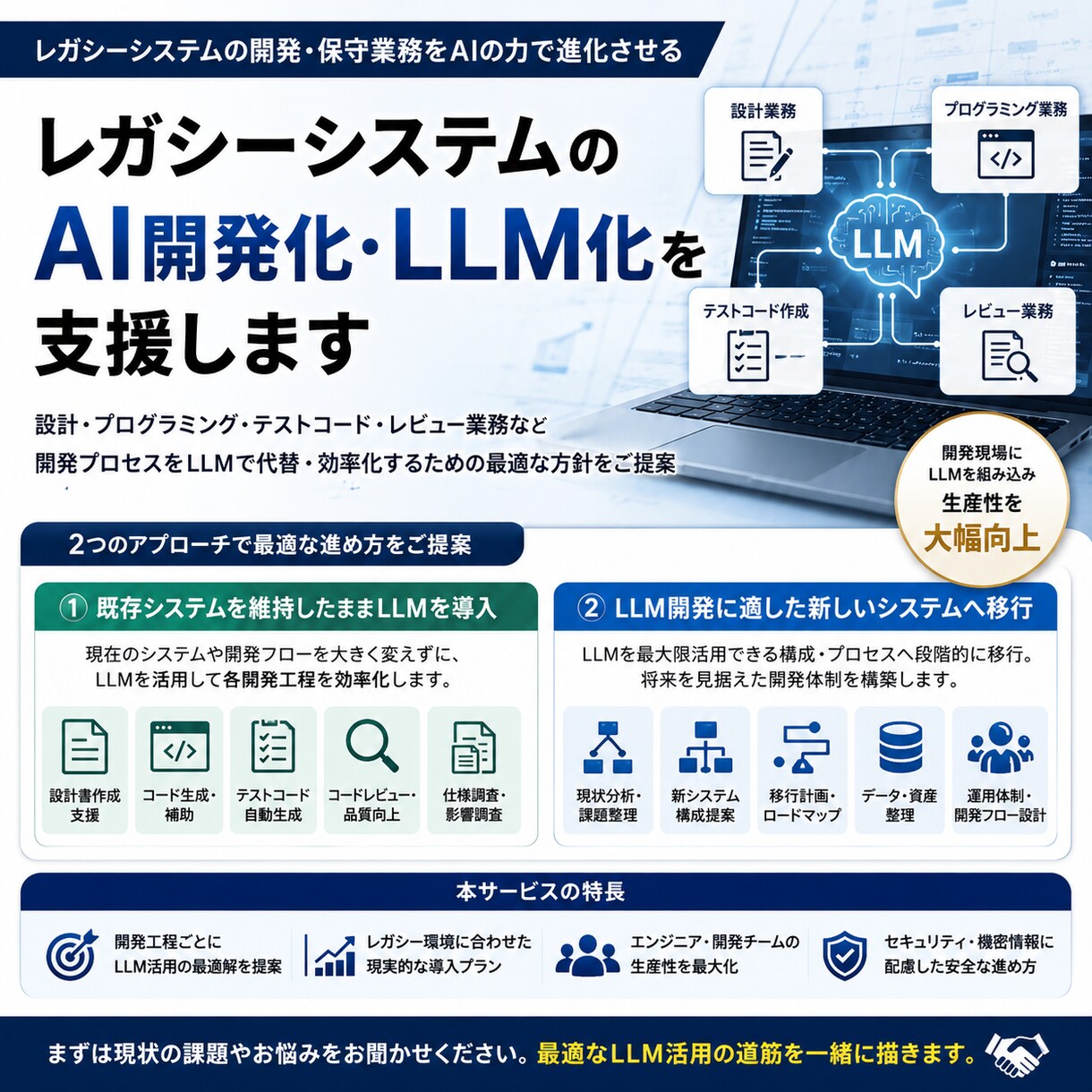 レガシーシステムのLLM・AI開発化を支援します 古いシステムのLLM開発について現状整理～方針づくりまで支援 イメージ2