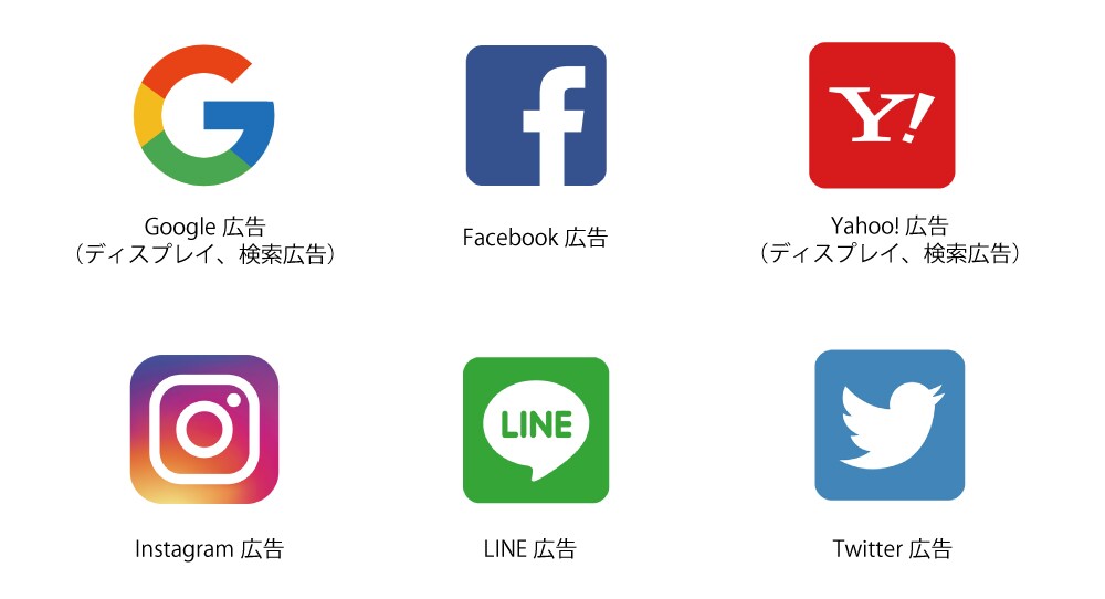 プロがWeb広告のアカウント診断をいたします 現役プロがGoogle・Yahoo!・SNS広告を確認・提案 イメージ2