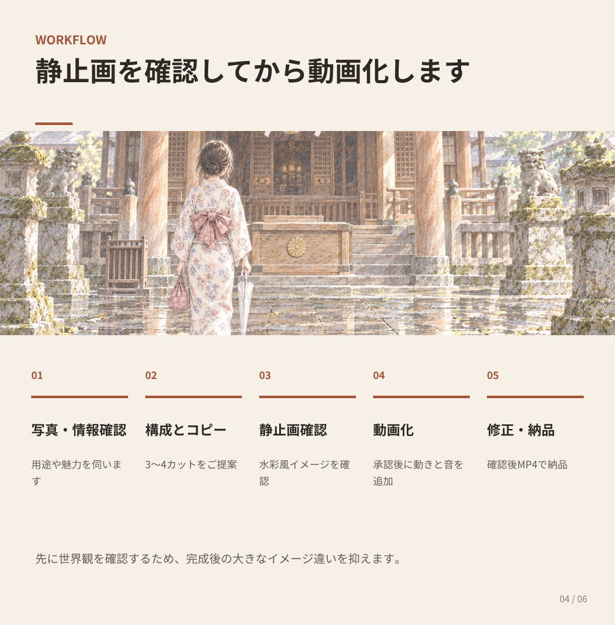 和の魅力が伝わる水彩風PR動画を制作します 写真から「行きたい・食べたい」が伝わる15秒動画へ イメージ3