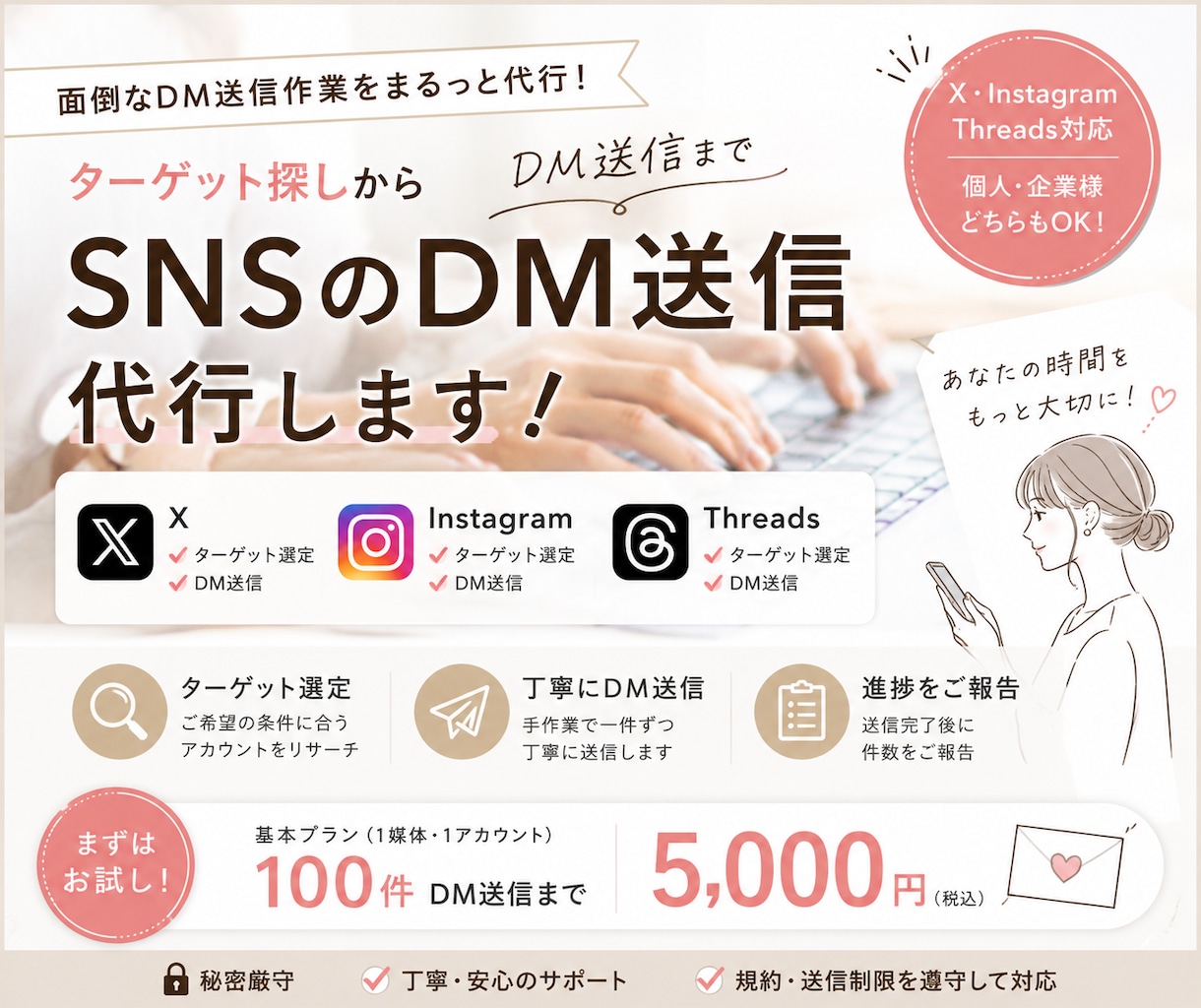 X・インスタ・ThreadsのDM送信します 面倒なDM送信作業をまるっと代行！集客・営業をサポート イメージ1