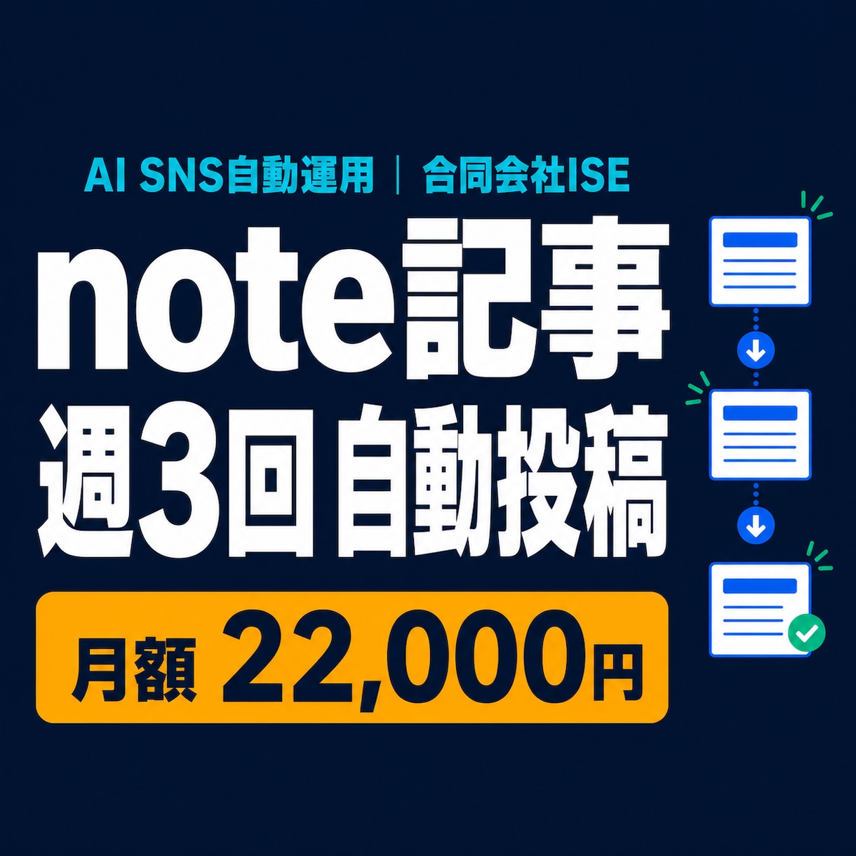 note記事を週3回自動投稿します 1500〜2000字の記事と画像を毎週3本作成し自動投稿 イメージ1