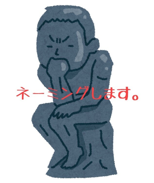 ネーミングします どうしても良いネーミングが思いつかない！そんな方は私の所へ！ イメージ1